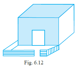 Page 97 Chapter 6 Class 6th NCERT Exemplar